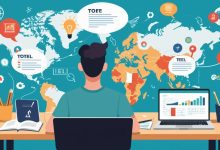 Comprehensive Guide to Language Proficiency Exams: TOEFL, IELTS, and Beyond