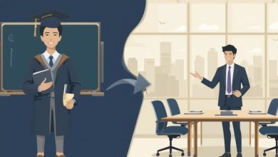 From Classroom to Boardroom: Transitioning Smoothly from Student to Professional