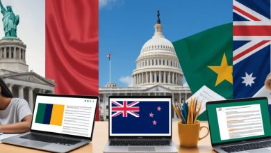 How to Navigate Government-Funded Financial Aid Programs in Different Countries